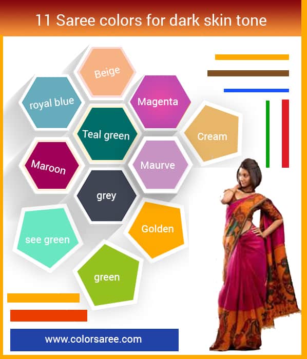 Best Saree colors for dark skin tone