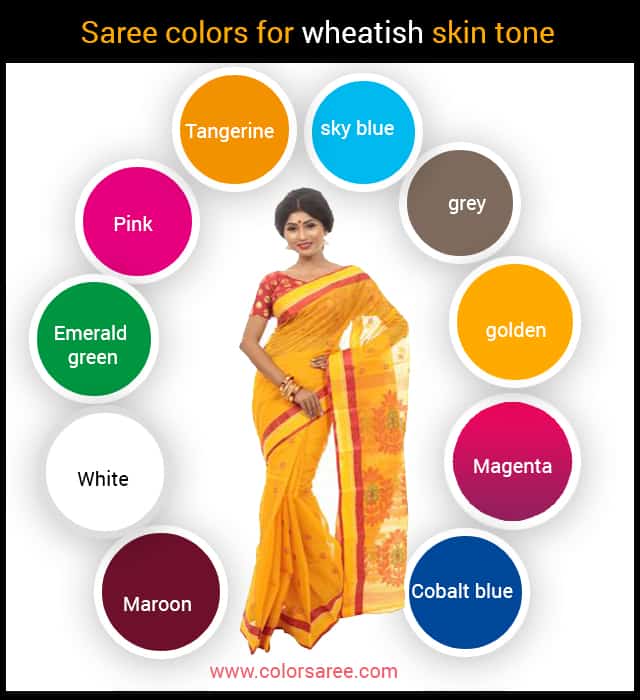 Best saree colors for wheatish skin tone