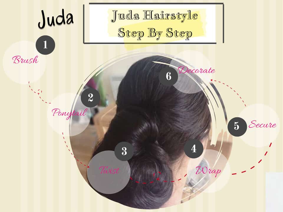 Juda Hairstyle Step By Step