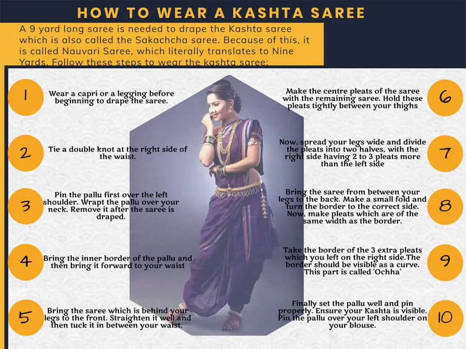 How To Wear A Kashta Saree